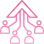 Seamless Cross-chain connectivity